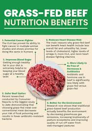 7 Science-Backed Health Benefits of Grass-Fed Beef | Cowery FarmsBacked Health Benefits of Grass-Fed Beef7 Science-Backed Health Benefits of Grass-Fed Beef | Cowery Farms